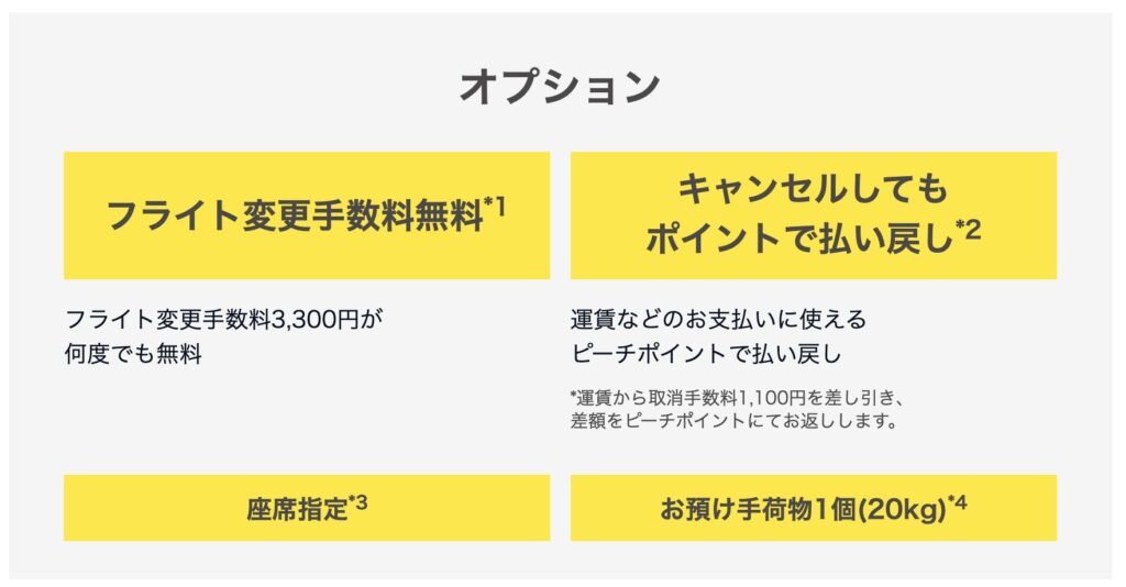 ピーチ航空のセールが開始 春のバリューキャンペーン 沖縄にもとんでのない価格でgo ショートトリップの神さま